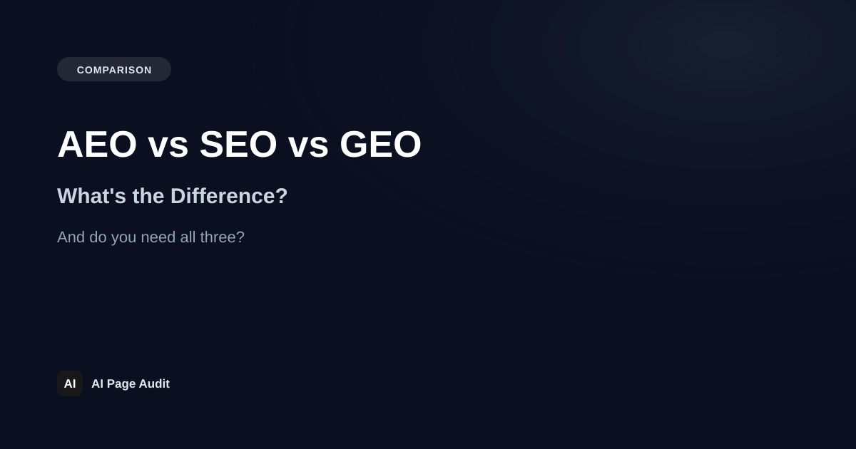 AEO vs SEO vs GEO: What's the Difference (and Do You Need All Three)?